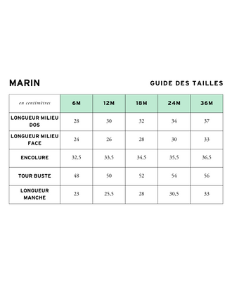 Coffret première baignade